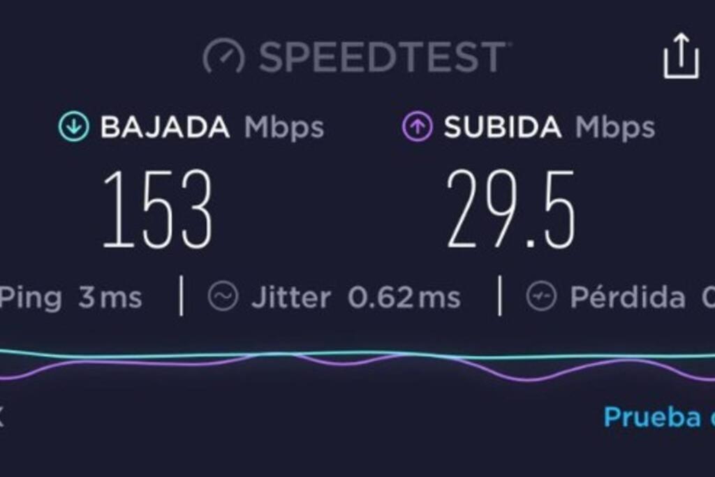 Villa Nicte 12 Guest 4brd *