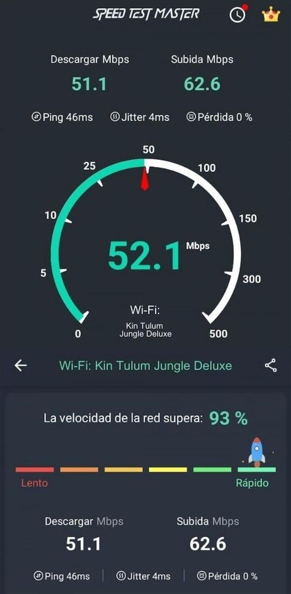 Kin Jungle Deluxe 3*
