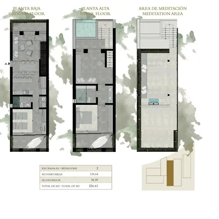 2br Jungle Ph W Private Pool, Rooftop, Apartment