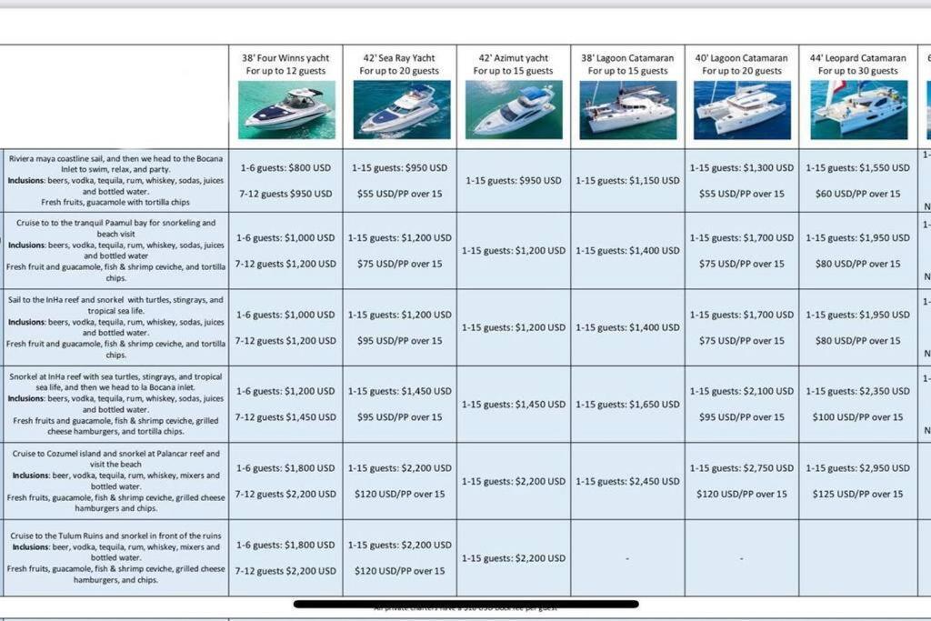 Luz De Luna Ii Tulum