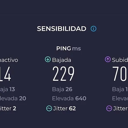 Dorian Gray - Pool & Club Access & 300mbps Wifi *